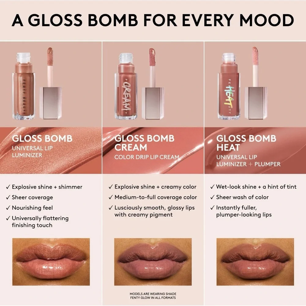 NEW Fenty Gloss Bomb Heat Universal Lip Luminizer + Plumper - Hot Cherry